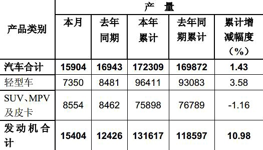 |L(fng)ɷ8®a(chn)Nt p܇N8653v