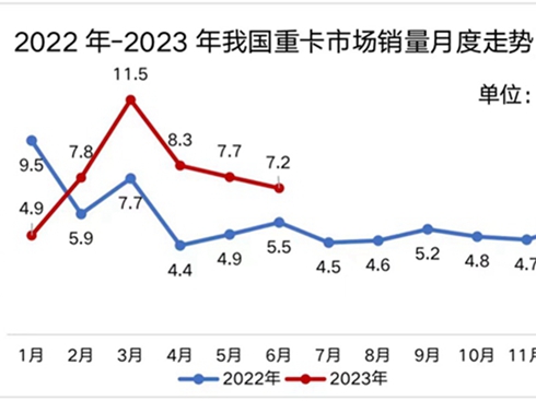 ȫ汬l(f)H(dng)ϰ۷A(y)105%-140%