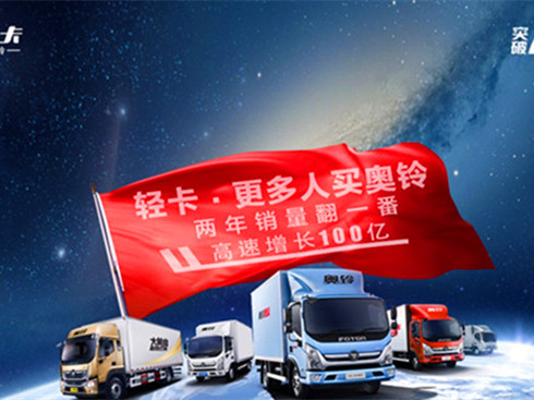 N  @ҹ˾󷽳ͽ(jng)N̰f(j)Y