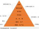 ¹Ў(li)޴I(y)жٙC(j)(hu)