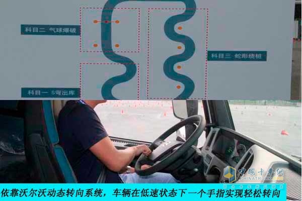ӑB(ti)D(zhun)ϵy(tng)Ľ׌D(zhun)pɸЧ