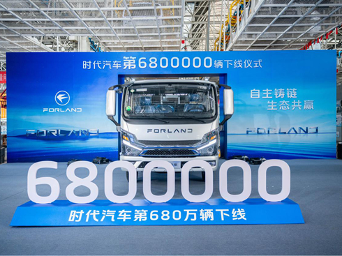 r(sh)܇(ch)680f(wn)v¾Ҋ(jin)CЇ(gu)܇(ch)֮·