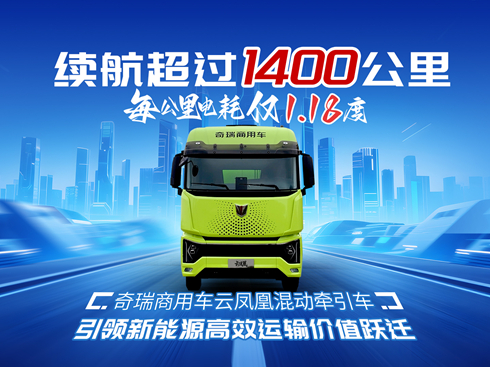 ҕl܇P˻Ӡ܇ I(lng)ԴЧ\ݔrֵSw